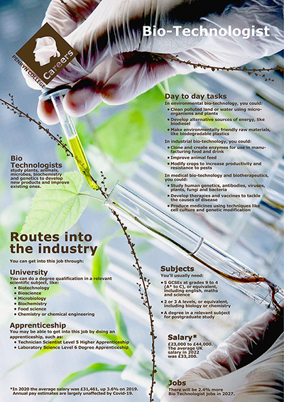 Biotechnologist job poster